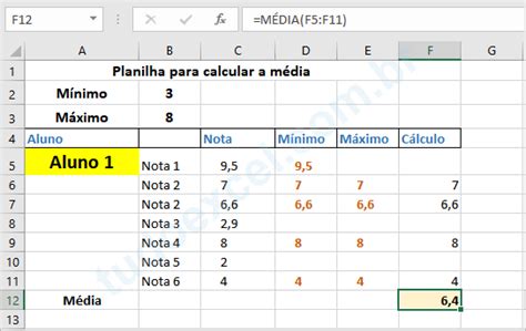 Limite máximo de login por dia. .